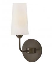 Wall Sconces