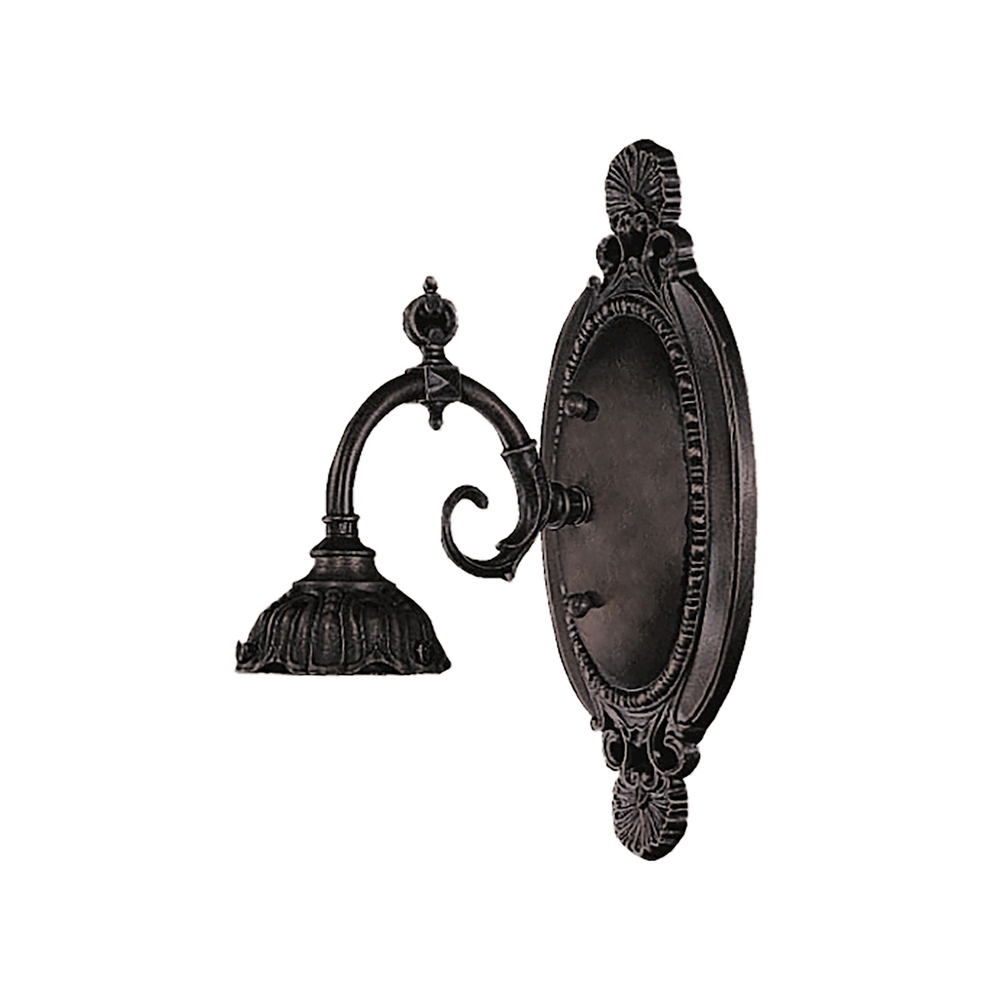 SCONCE